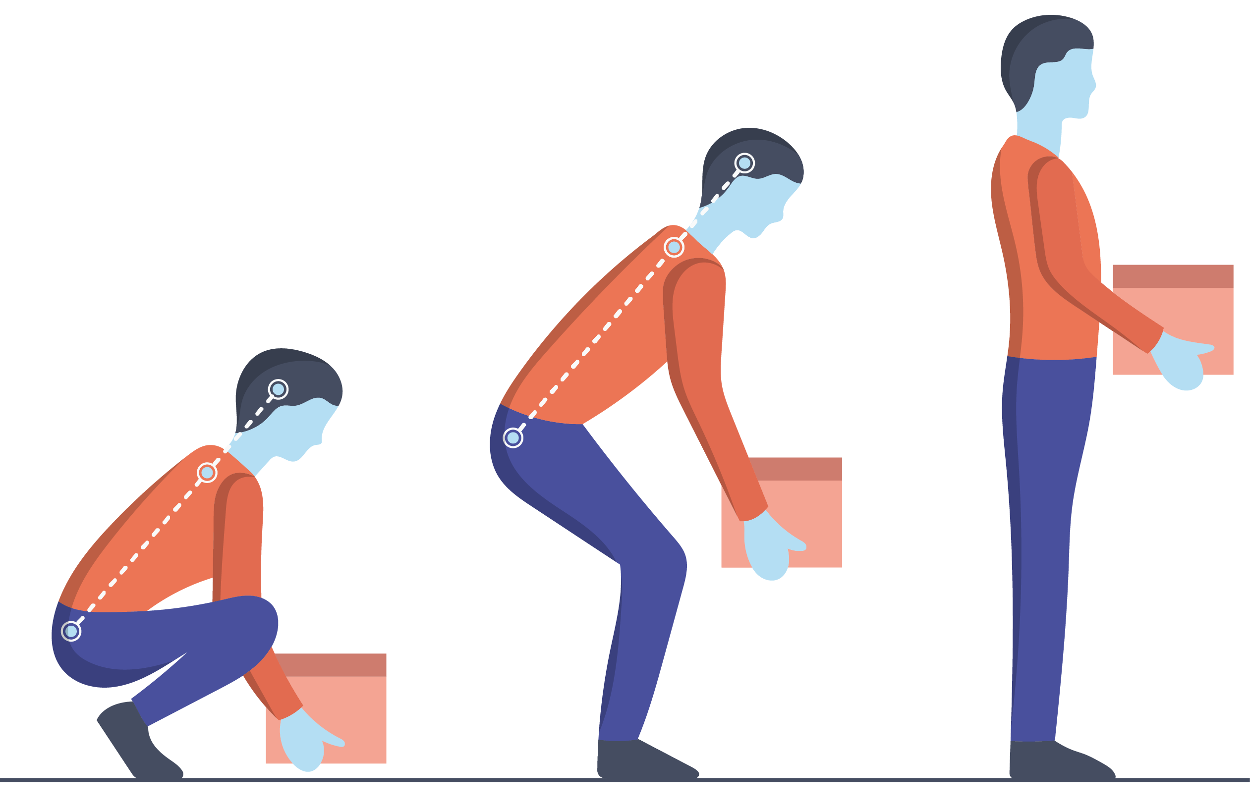 Moving Handling 60 Day Access Inclusive Working